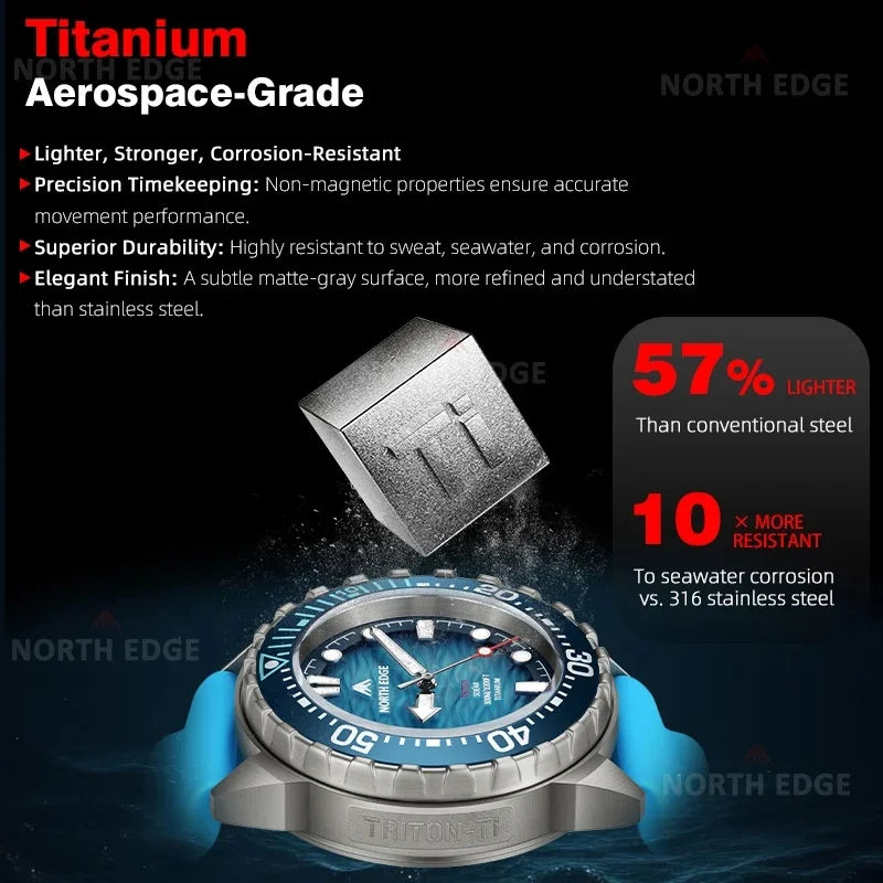 NORTH EDGE TRITON-TI